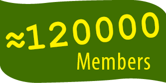 Number of members in Inner Wheel worldwide.